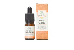 Huile Sublinguale Minceur CBD THCv