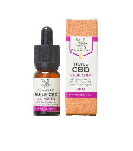 Huile Sublinguale Libido CBD