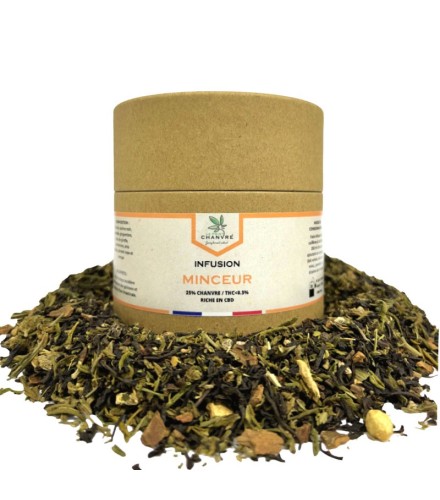 Tisane Minceur CBD