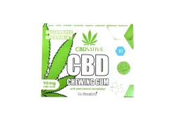 Chewing-gum CBD