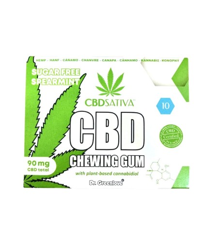 Chewing-gum CBD