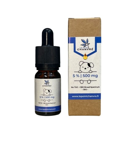 Huile CBD Chien