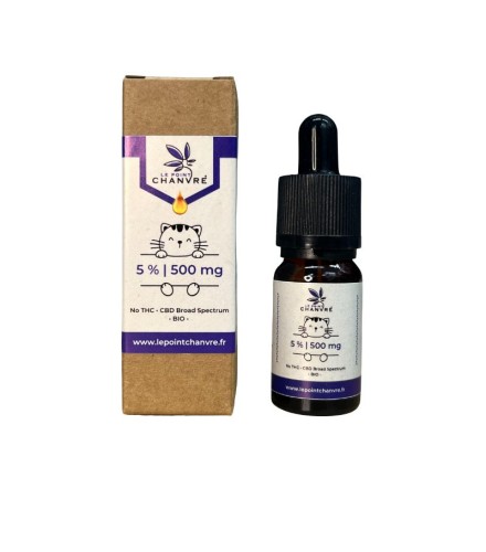 Huile CBD Chat